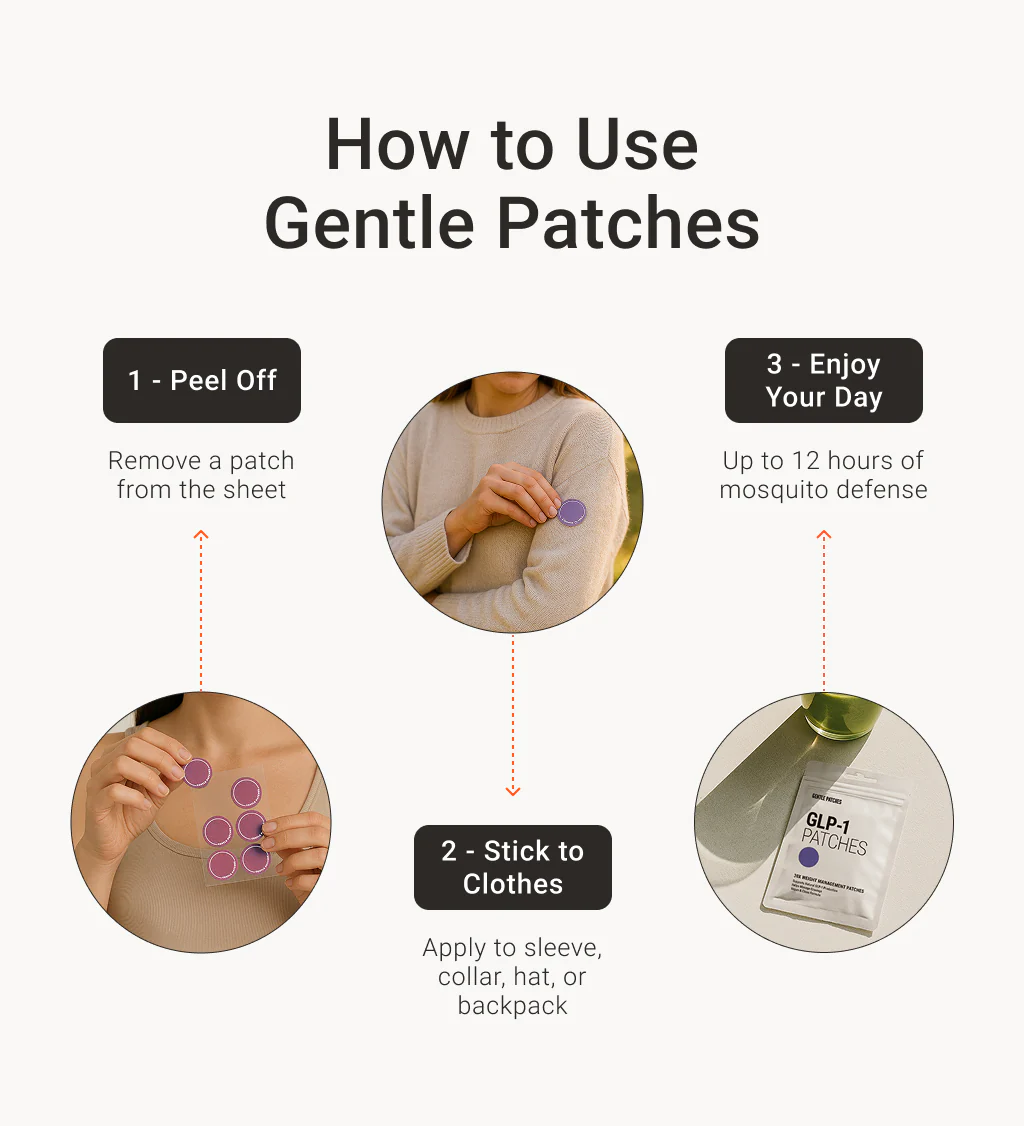 Anti-Mosquito Patches – Loop Test - Image 10